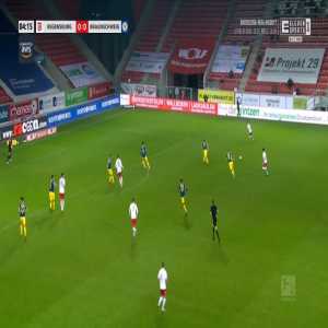 Jahn Regensburg 1-0 Eintracht Braunschweig - Albion Vrenezi 5'