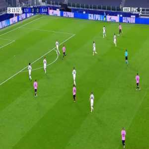 Juventus 0 - [1] Barcelona - Ousmane Dembélé 14'