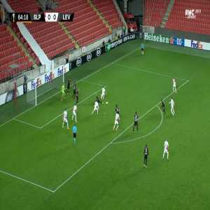 Lukas Hradecky (Bayer Leverkusen) penalty save against Slavia Praha 65'