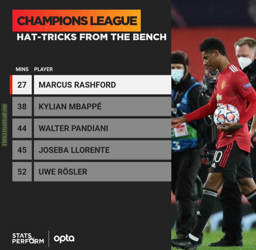[Opta] Marcus Rashford MBE has scored the fastest hat-trick in UCL History from the bench