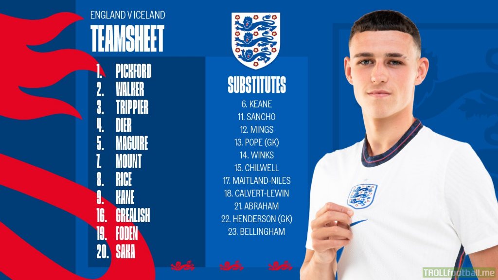 England lineup against Iceland