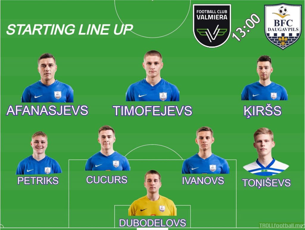 Chaos in the Latvian league today as BFC Daugavpils line up with just 8 players to begin a match due to covid.