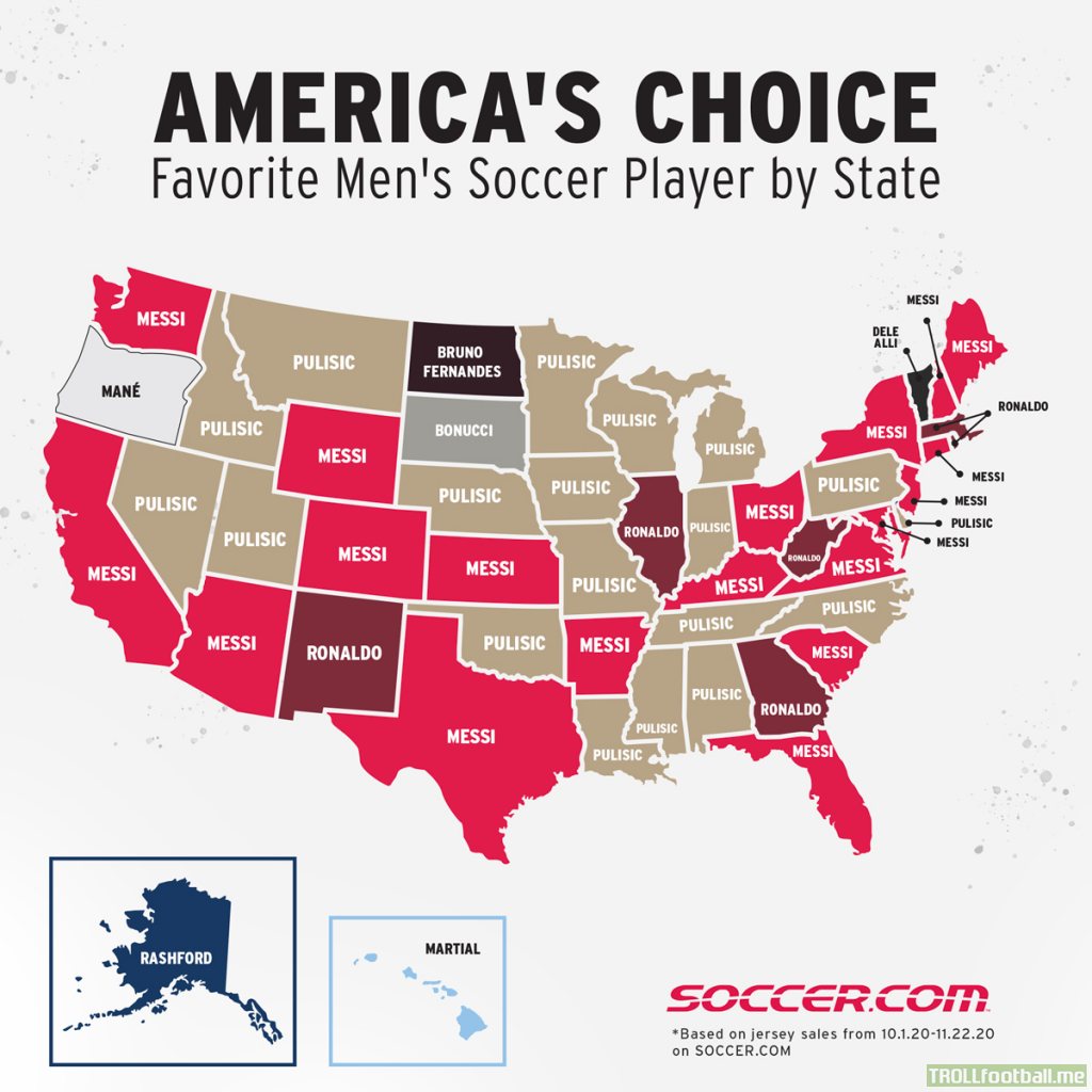Most jersey sales of male footballers in USA. Some interesting and unexpected names in there. Nike winning big with the Pulisic signing!