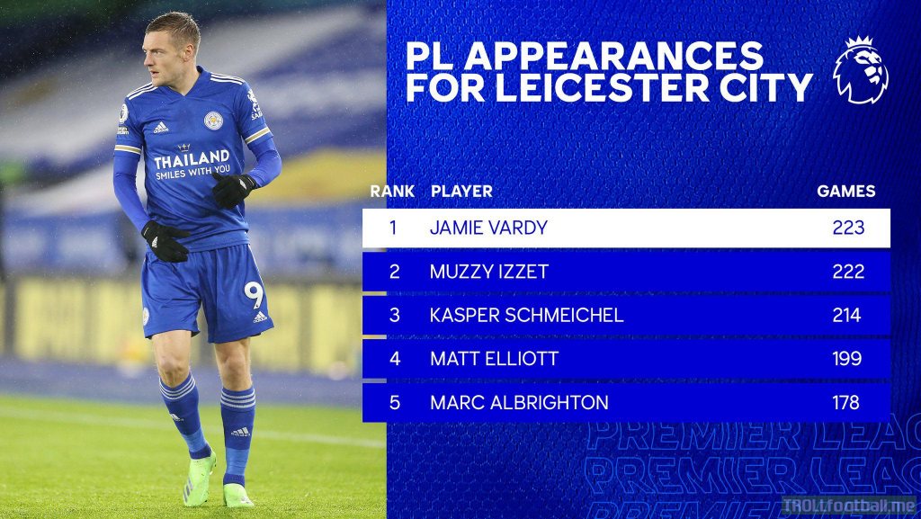 Jamie Vardy now has the record for the most Premier League appearances for Leicester City with 223 games