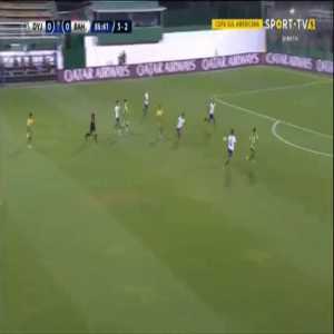 Defensa y Justicia 1-0 Bahia [4-2 on agg.] - Braian Romero 87'