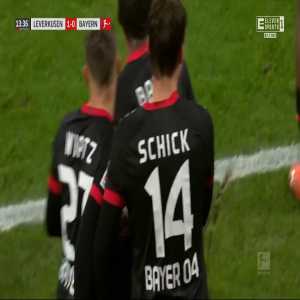 Bayer Leverkusen 1-0 Bayern München - Patrik Schick 14' great goal