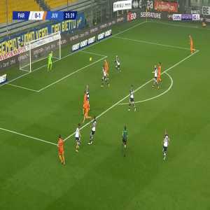 Parma 0 - [2] Juventus - Cristiano Ronaldo 26'