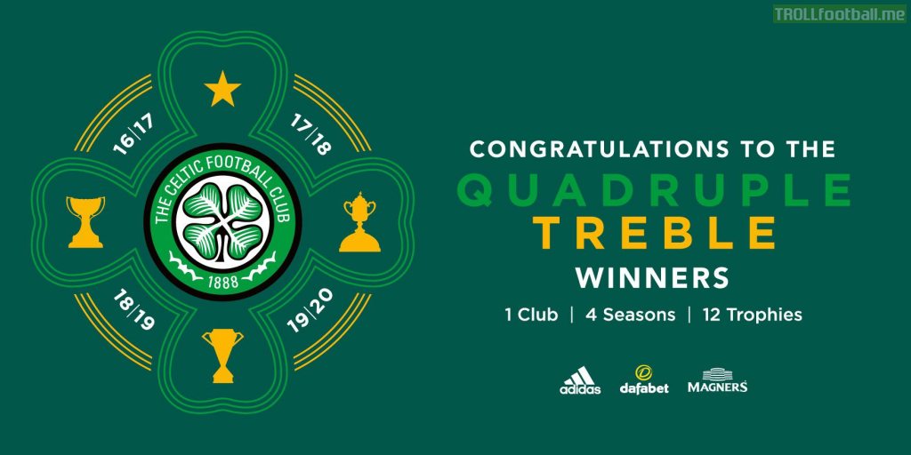 Celtic become the worlds first quadruple treble winners after winning the 19/20 Scottish cup this afternoon.