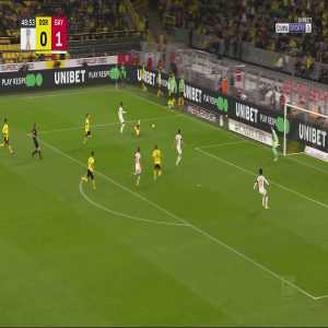 Dortmund 0 - [2] Bayern Munich - Thomas Muller 49'