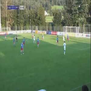 Liechtenstein U21 0-5 Cyprus U21 - Charalampos Charalampous 61'