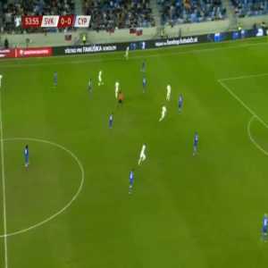 Slovakia 1-0 Cyprus - Ivan Schranz 55'