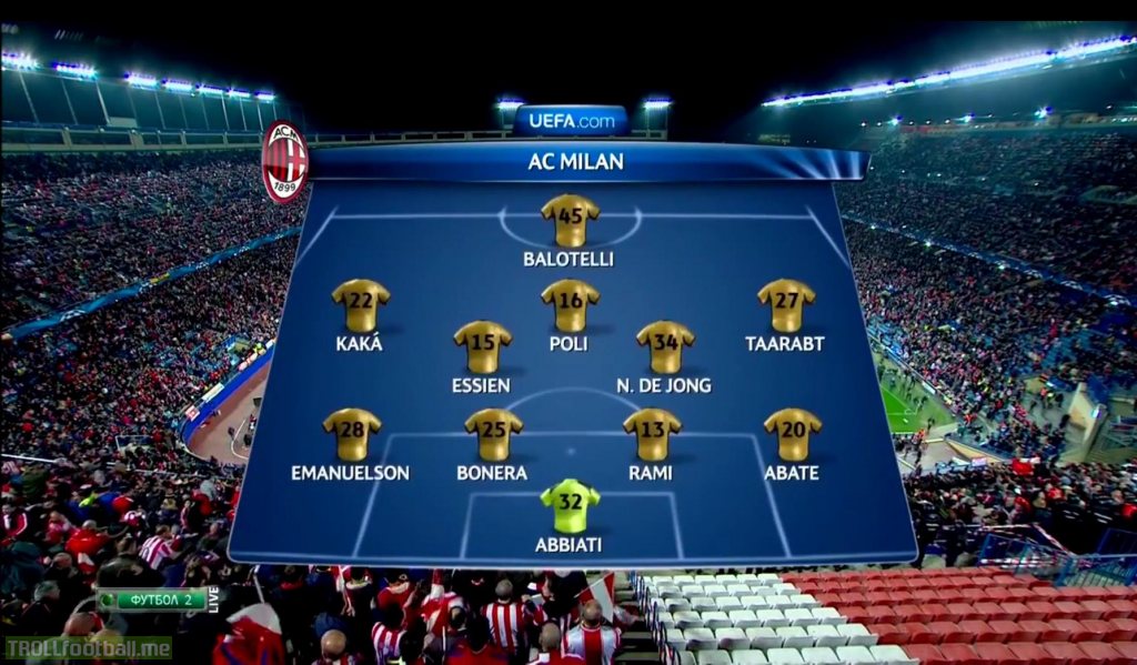 The last time AC Milan played in the Champions League in 2014