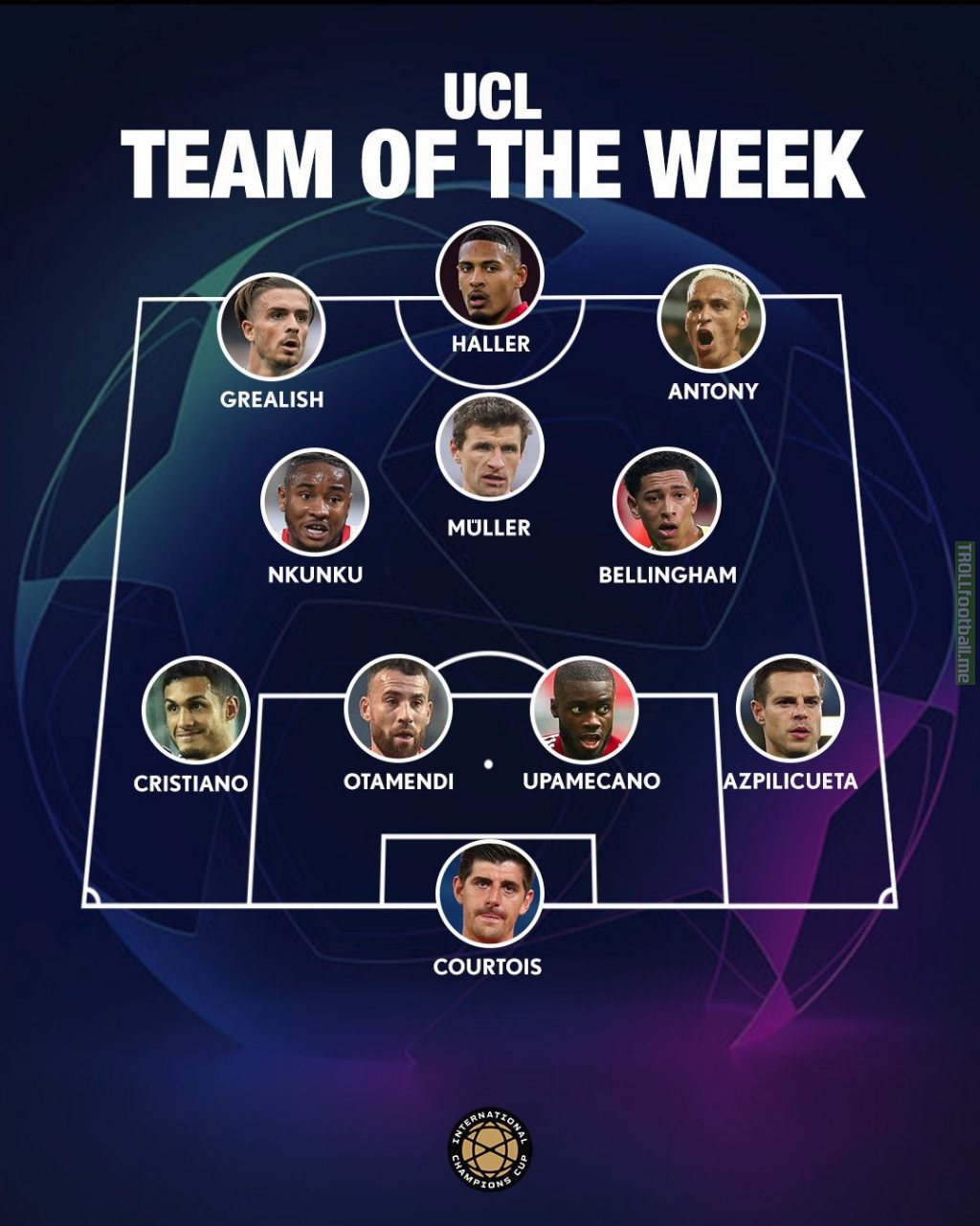 UCL Team of the Week - Matchday 1