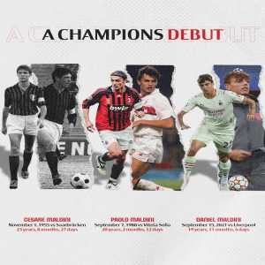 [AC Milan] The Maldini legacy: Cesare, Paolo and Daniel's Champions League debut; three generations of AC Milan talents.