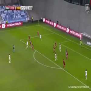 Hungary W 0 - [3] Spain W- Mariona 23’