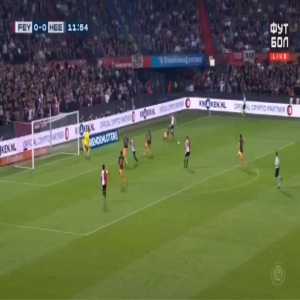 Feyenoord 1-0 Heerenveen - Guus Fact: 12'