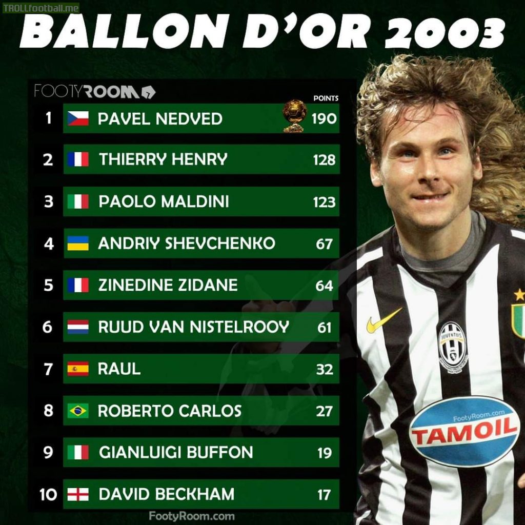 Ballon D'Or 2003