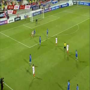 Cyprus 0-3 Croatia - Marko Livaja 90'+3'