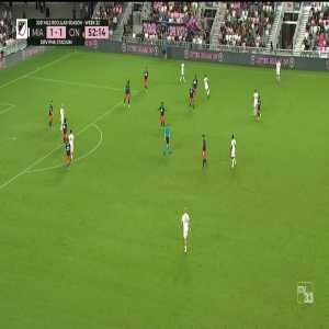 [MLS] Inter Miami [2]-1 FC Cincinatti | Gonzalo Higuain 53'