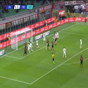 Milan 1-0 Torino - Olivier Giroud 14'