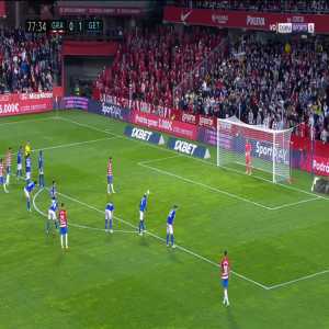 Luis Suarez (Granada) penalty miss against Getafe 78'