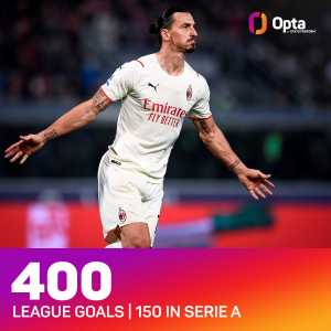 [OptaPaolo] 400 + 150 - Zlatan Ibrahimovic has scored his 400th goal in the domestic leagues (his first goal arrived on October 30, 1999) - 150 of these have been netted in Serie A. vIBRAtions.