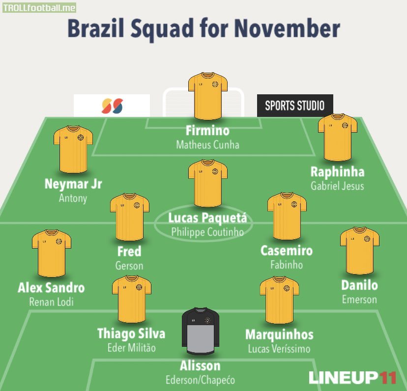 The brazil squad for novemeber international-No bruno G-no vinicius jr
