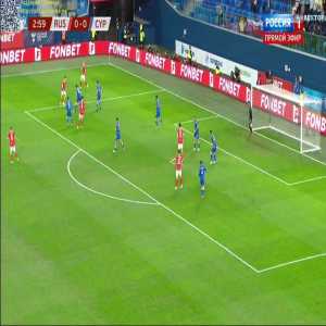 Russia 1-0 Cyprus - Aleksandr Erokhin 4'