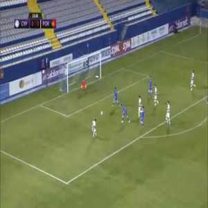 Cyprus U21 0-1 Portugal U21 - Gonçalo Ramos 15'