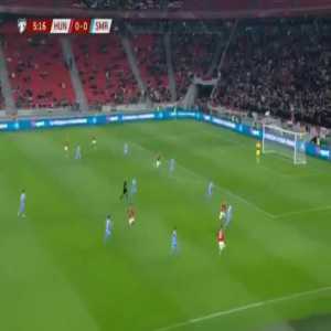Hungary 1-0 San Marino - Dominik Szoboszlai 6'
