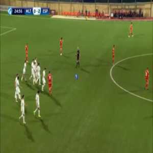 Malta U21 0-2 Spain U21 - Abel Ruiz 25'