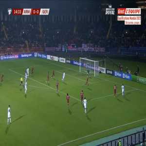 Armenia 0-1 Germany - Kai Havertz 15'