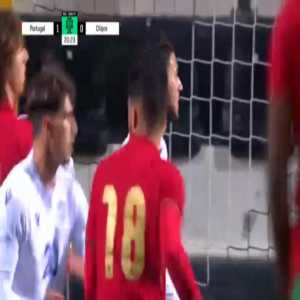 Portugal U21 2-0 Cyprus U21 - Gonçalo Inacio 21'