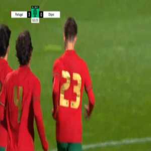 Portugal U21 3-0 Cyprus U21 - Fabio Vieira free-kick 51'