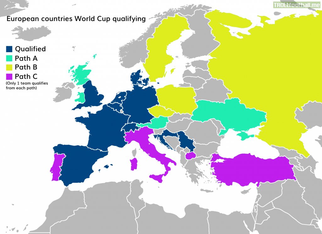 2022 World Cup qualification Europe