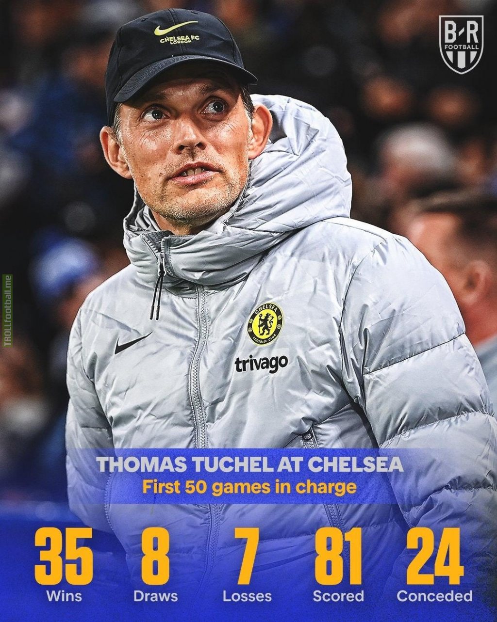 First 50 games in charge for Thomas Tuchel