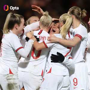 [OptaJoe] England's women's team have beaten Latvia 20-0, recording their biggest ever victory in an official match (previously 13-0 vs Hungary in 2005). Over their two group matches against Latvia during qualification they have attempted 121 shots and faced none. Commanding.