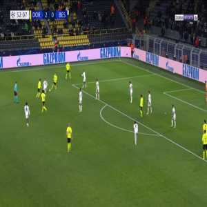 Dortmund 3-0 Besiktas - Marco Reus 53'