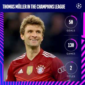 [UEFA Champions League] “another milestone for Thomas Muller last night. Who has reached 50 UCL in 130 games”