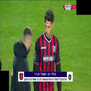 Immediately following 1-1 draw between Hapoel Jerusalem and Beitar Jerusalem, players and fans are informed Hapoel forfeited the match by fielding too many foreign players