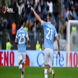 [OptaPaolo] 14 - No midfielder has been involved in more goals than Sergej Milinkovic-Savic in the big-5 European leagues this season, 14 (seven goals, seven assists), level with Dimitri Payet. Column.