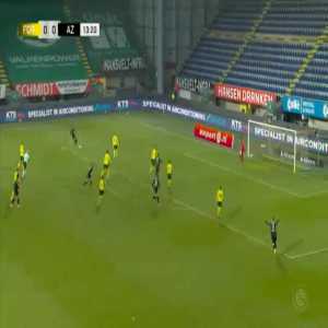 Fortuna Sittard 0-1 AZ Alkmaar - Sam Beukema 14'