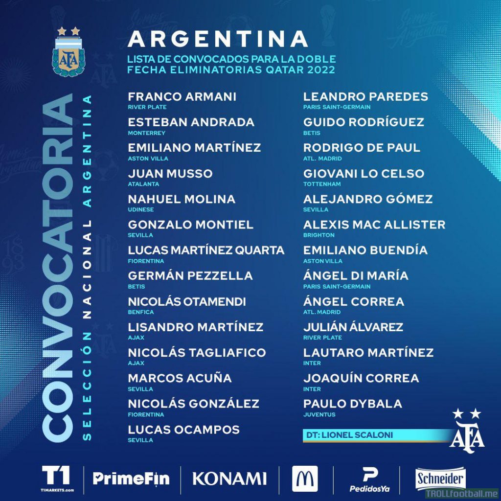 Argentina Squad for the upcoming World Cup Qualifiers vs Chile and Colombia. Lionel Messi is not part of the squad