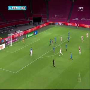 Ajax [1]-0 Excelsior Maassluis - Nico Tagliafico 9’ [KNVB Beker]