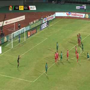 Jesus Owono (Equatorial Guinea) penalty save against Sierra Leone 85'