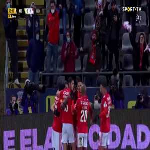 Arouca 0-1 Benfica - Darwin Nunez penalty 32'