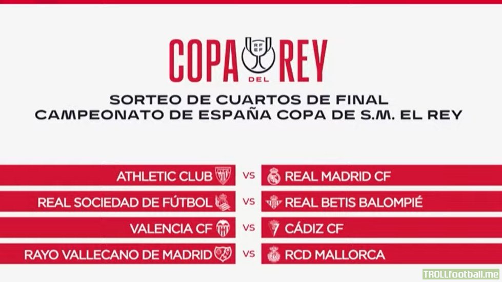 Copa Del Rey Quarterfinals draw