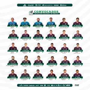 [Mexico] Mexican Squad for upcoming World Cup Qualifiers