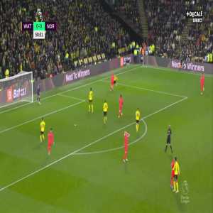 Watford 0-1 Norwich - Joshua Sargent 51'