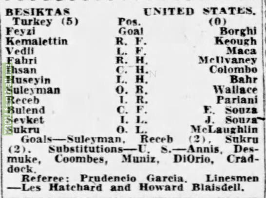 Besiktas 5-0 USA (1950)